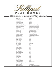 Who Has a Lilliput Play Home?